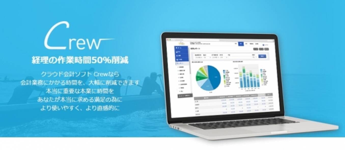 クラウド会計ソフト ハイブリッド会計crew クルー が 製造原価報告書 の作成機能を実装 16年7月6日 エキサイトニュース