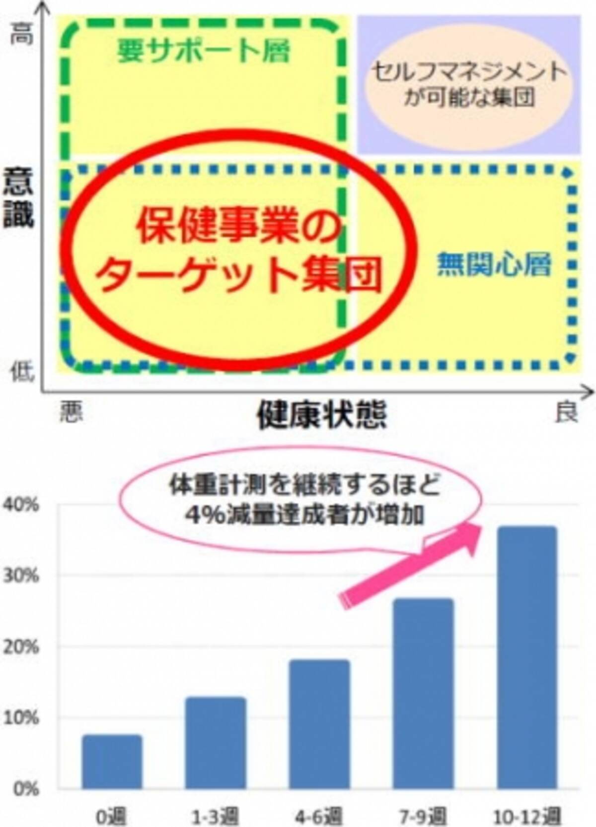 最も人気のある 報道 健保 ディズニー 年賀状 酉 イラスト 無料