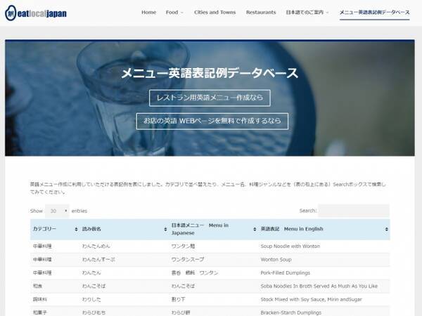 インバウンド対応 飲食店用メニュー英語表記例3 000項目を無料公開 未掲載メニューも項目無料英訳 16年8月2日 エキサイトニュース