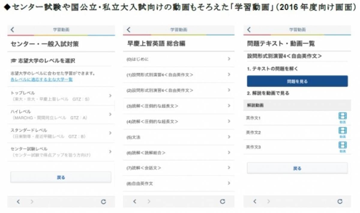 Classi クラッシー が京都府教育委員会と府立高校12校で大学進学希望の高校生をサポート 16年度に学習支援クラウドサービスを提供 16年8月10日 エキサイトニュース