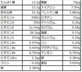 「国内唯一の医薬品高濃度タイプ経腸栄養剤エンシュア(R)・H    ー  新たにストロベリー味が登場　-」の画像1