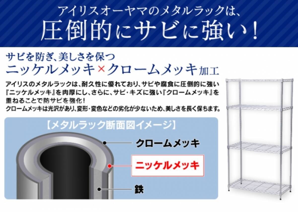 圧倒的にサビに強い アイリスオーヤマのメタルラックが期間限定セール開催中 16年8月26日 エキサイトニュース