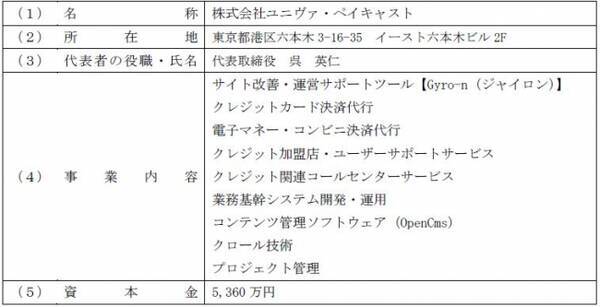 中国市場向け課金決済サービス 支付宝 アリペイ 提供開始 のお知らせ 2016年9月2日 エキサイトニュース