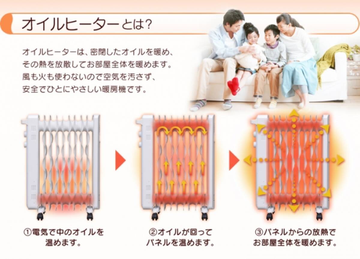 独自形状！機能美あふれる「ウェーブオイルヒーター」がアイリス 