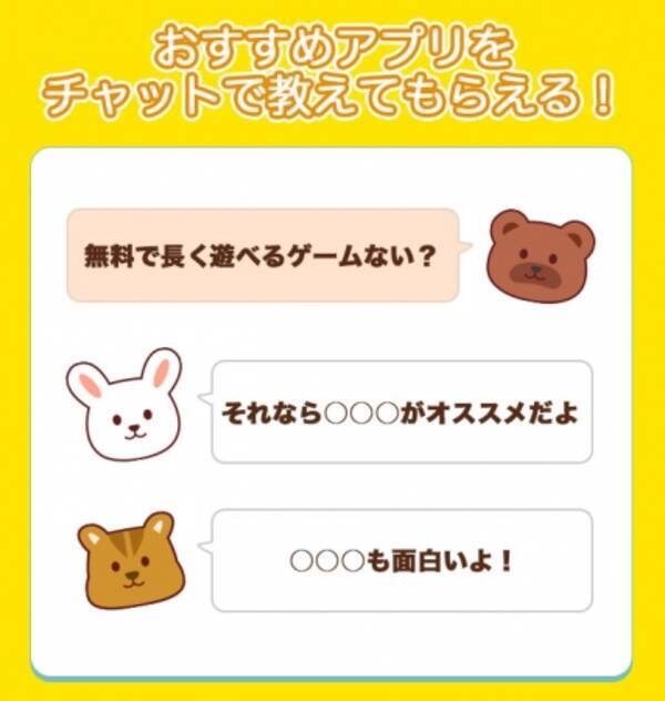 5割近くの人たちは アプリをネット検索で見つけている おすすめのアプリをチャットで聞ける Applit アプリット 正式版リリース 16年11月9日 エキサイトニュース