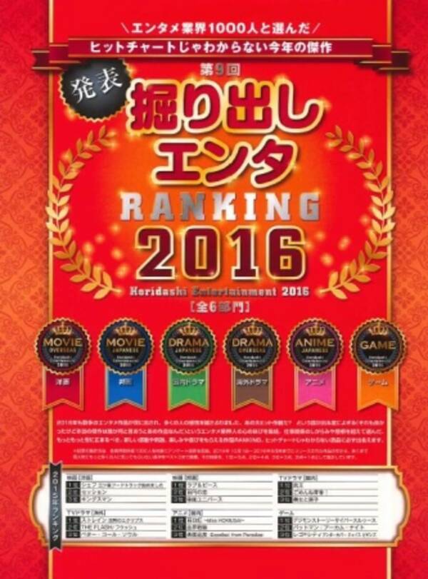 エンタメ総合誌 エンタミクス が 業界1000人と選んだ 掘り出しエンタranking 16 全6部門を発表 16年11月日 エキサイトニュース
