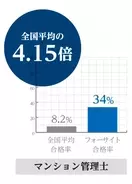 学習院女子大学の次期学長に神田典城教授の就任が決定 任期は平成29年4月1日 平成33年3月31日 16年11月26日 エキサイトニュース