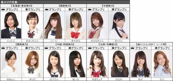 日本一かわいい女子高校生 を決定する 女子高生ミスコン16 17 各エリアの代表が決定 16年12月11日 エキサイトニュース