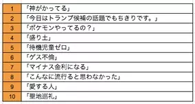 手が離せないときでも気軽に英語学習 アルク Voicy で キクタン英会話 英語で泣けるちょっといい話 の音声を12月19日より配信スタート 16年12月19日 エキサイトニュース