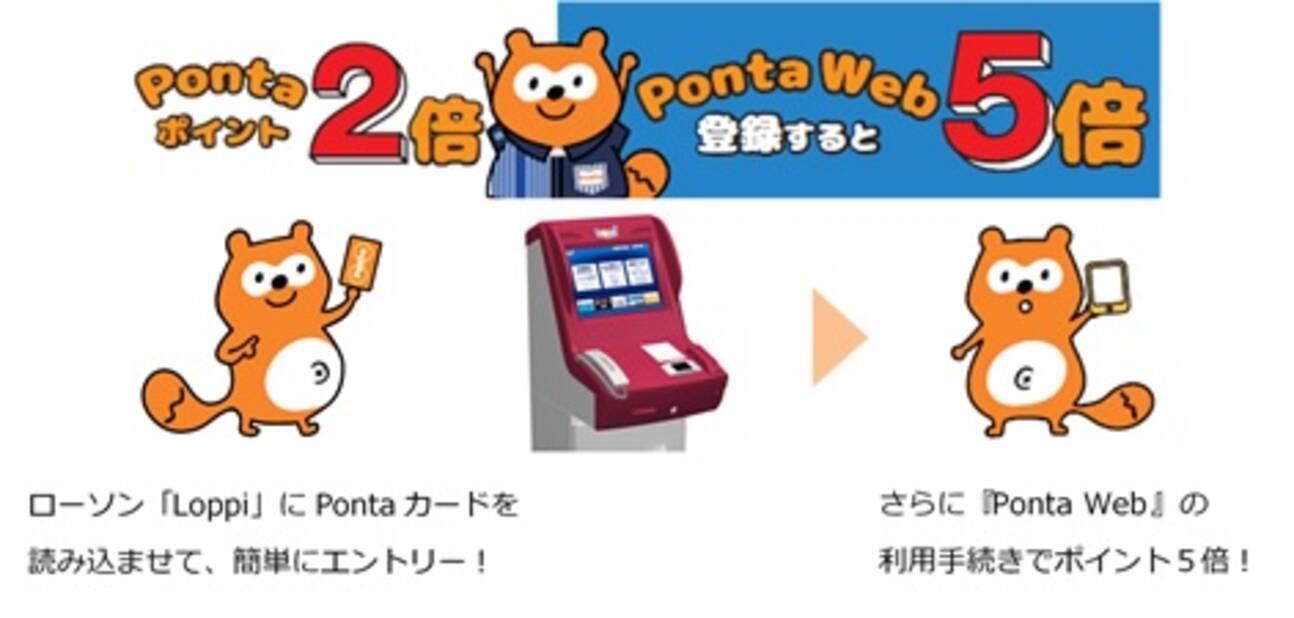 ローソンでpontaポイントが最大５倍たまるキャンペーンを開始 17年2月1日 エキサイトニュース