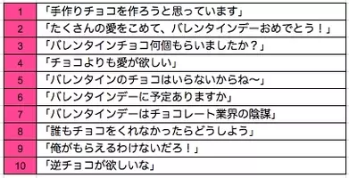 みなさん お元気で は英語でなんて言う Dmm英会話 春の別れの言葉に関する 英語でなんて言うの Top10を発表 17年3月10日 エキサイトニュース