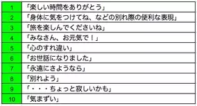 英語力と人生がパワーアップ 英語力はメンタルで決まる 3月10日発売 17年3月9日 エキサイトニュース