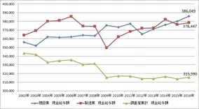 17年 三ツ矢サイダー 新tvcm 宣言編 僕らの爽快編 母と子の安心編 トクホなｂｂｑ編 広告キャラクターに 神木 隆之介さん 芳根 京子さんを起用 17年3月16日 エキサイトニュース