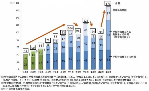 公共スペースを自律的に監視するflusenseシステムが病気の動向を追跡 Techcrunch Japan