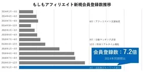 エンブレムデザイン ツール エンブレムメイカー 開始 17年5月11日 エキサイトニュース