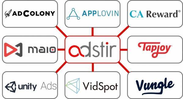 Ssp Adstir アドステア Androidアプリ向け動画リワード広告sdkのパッケージ提供を開始 17年6月5日 エキサイトニュース