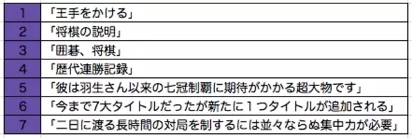 まるで夢から覚めたようだ は英語でなんて言う Dmm英会話 五月病と戦うあなたへ届けたい 英語でなんて言うの 7選を発表 17年5月9日 エキサイトニュース 4 6