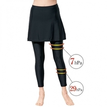 セシールが、水陸両用のスカート付き着圧レギンスなどを新発売