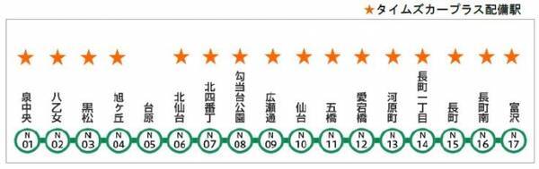 仙台市交通局のicカード乗車券 Icsca がカーシェアの鍵になる 仙台市内の タイムズカープラス 全車両が対象に 2017年7月12日 エキサイトニュース