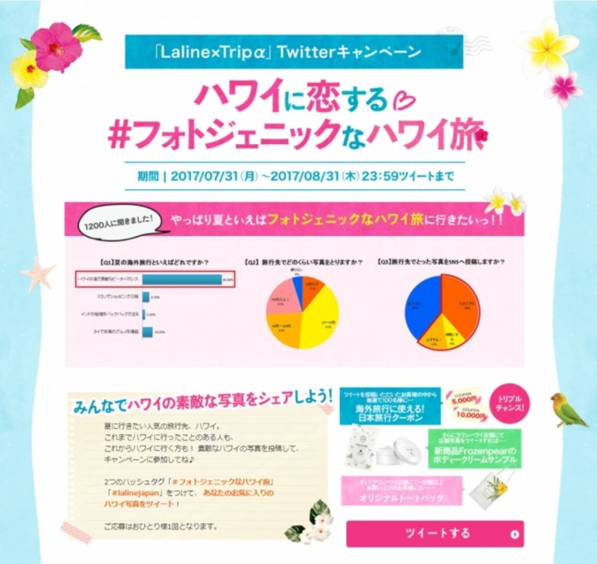 Laline 日本旅行tripa Twitter プレゼントキャンペーン ハワイに恋する フォトジェニックなハワイ旅 7 31 8 31実施 17年7月31日 エキサイトニュース