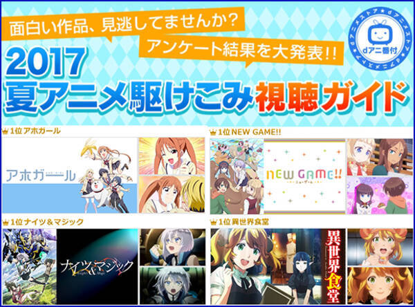 17年 夏アニメ 部門別ランキング発表 一番 なアニメは 17年9月15日 エキサイトニュース