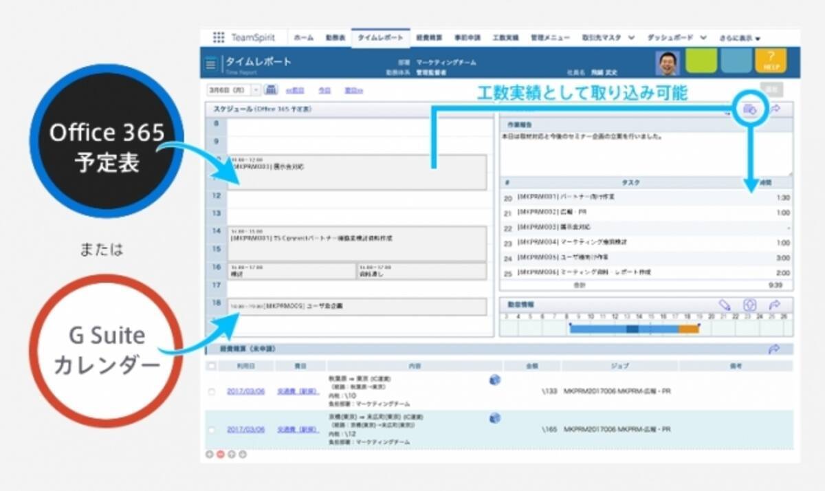 チームスピリット 働き方改革プラットフォーム Teamspirit に スケジュール表示の新機能を追加し 工数登録を更に簡単に 17年9月日 エキサイトニュース