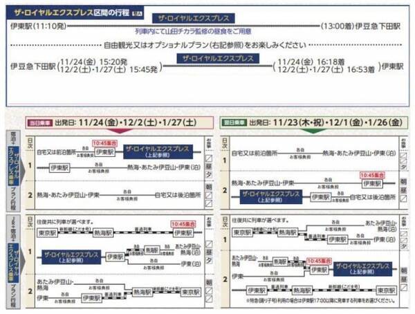 ザ ロイヤルエクスプレスを楽しむ伊豆の旅 10月13日 金 発売 エースｊｔｂ首都圏発商品 17年10月12日 エキサイトニュース