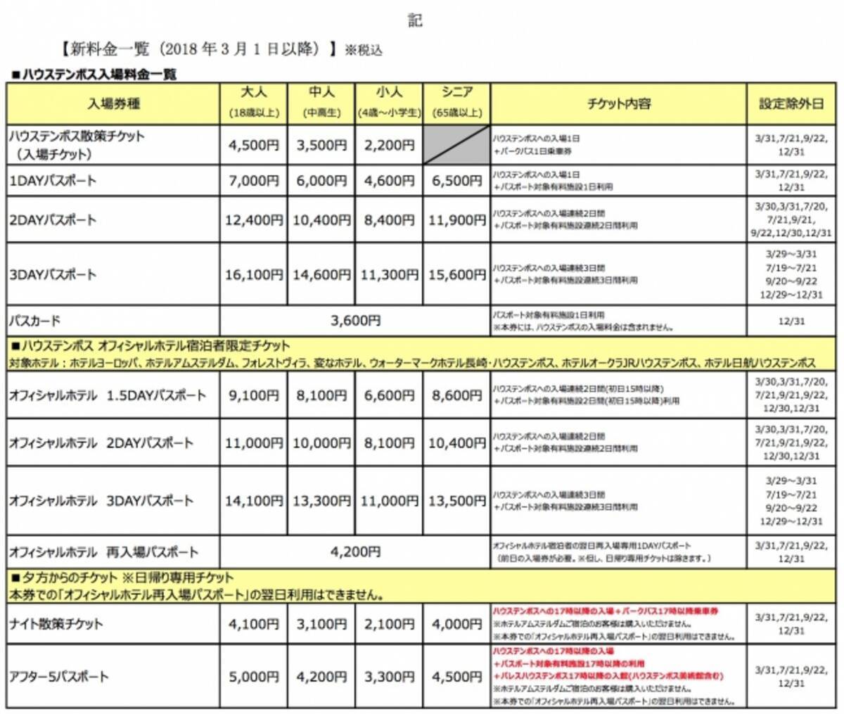 入場料金の改定について 17年11月17日 エキサイトニュース