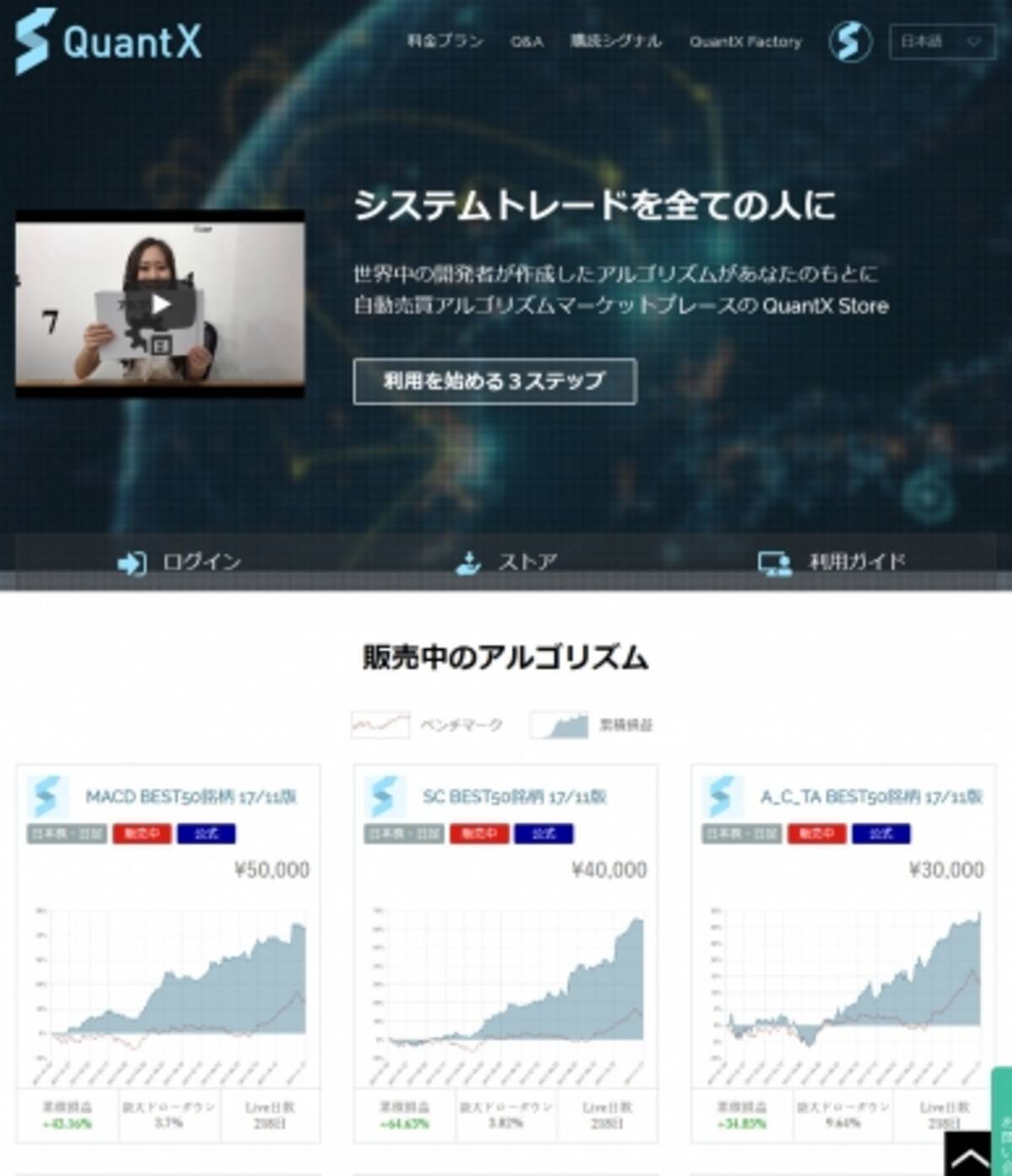 日本初 Smart Trade 人工知能志向株式投資アルゴリズムの開発 販売プラットフォーム Quantx クオンテックス を投資家とエンジニア向けに提供開始 17年11月日 エキサイトニュース