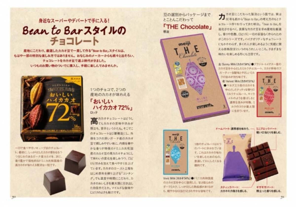 カカオの効果がすごすぎる １日３０gの高カカオチョコレートで驚くほどからだが変わる 2017年11月29日 エキサイトニュース