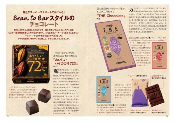 カカオの効果がすごすぎる １日３０gの高カカオチョコレートで驚くほどからだが変わる 2017年11月29日 エキサイトニュース
