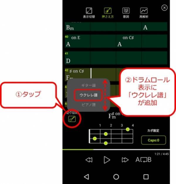 どんな曲でもコード表示する機能が 更に便利に ウクレレ譜 コード編集などに対応 17年11月30日 エキサイトニュース