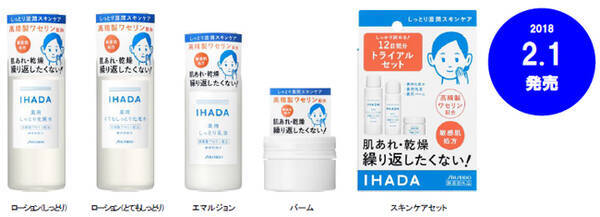 資生堂開発原料 高精製ワセリン 配合 繰り返す乾燥などの肌トラブルの根本原因にアプローチする 予防発想の薬用スキンケアシリーズ イハダ スキンケア を新発売 17年12月4日 エキサイトニュース