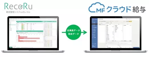 スマレジ タイムカード と Mfクラウド給与 がシステム連携開始 2015年12月10日 エキサイトニュース