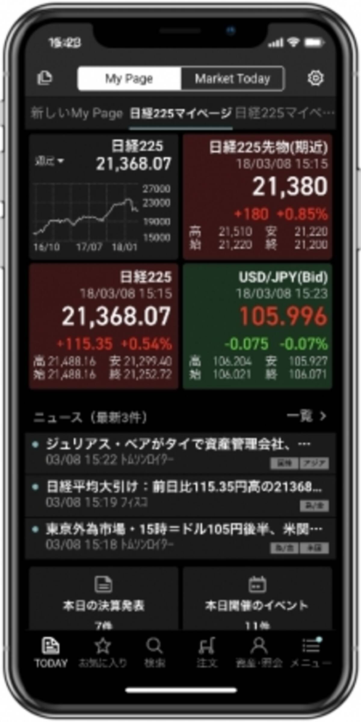 楽天証券のスマホ向けトレーディングアプリ「iSPEED」ダウンロード数が200万件を突破！ - エキサイトニュース