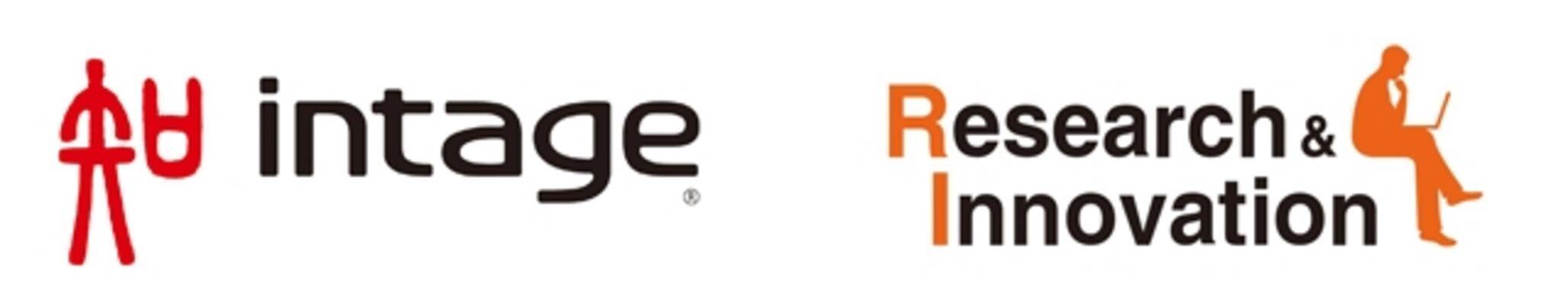 インテージ リサーチ アンド イノベーションと資本業務提携 商品マスタ等の共同構築の開始 18年4月10日 エキサイトニュース 4 4