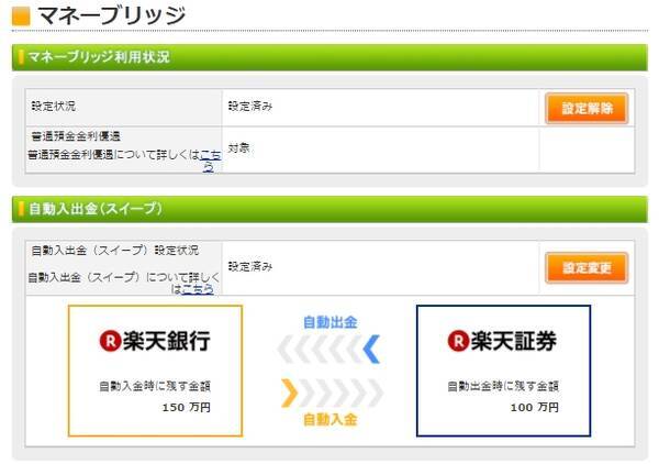 入出金 サービス案内 楽天証券