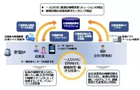 卒業 と 旅立ち を描いた 小倉唯写真集 ユイペース が5月25日に発売 知らない自分に出会える予感がします 18年5月17日 エキサイトニュース