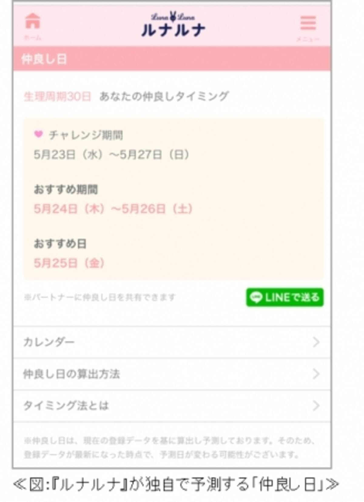 ルナルナ のアプリが1 0万dlを突破 18年6月5日 エキサイトニュース 2 5