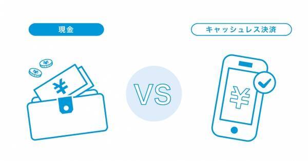 ネットプロテクションズ キャッシュレス決済に関する意識調査を実施 キャッシュレス化に対する消費者の意見と現金派ユーザーのqrコード決済に関する意識を公開 2018年7月31日 エキサイトニュース