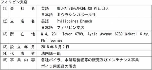 三浦工業株式会社 グループ会社 ミウラシンガポール社 フィリピン支店開設のお知らせ 18年8月8日 エキサイトニュース