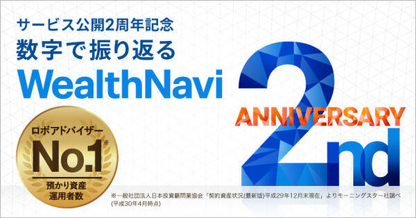 サービス公開2周年記念 インフォグラフィックス 数字で振り返るwealthnavi 18年8月9日 エキサイトニュース