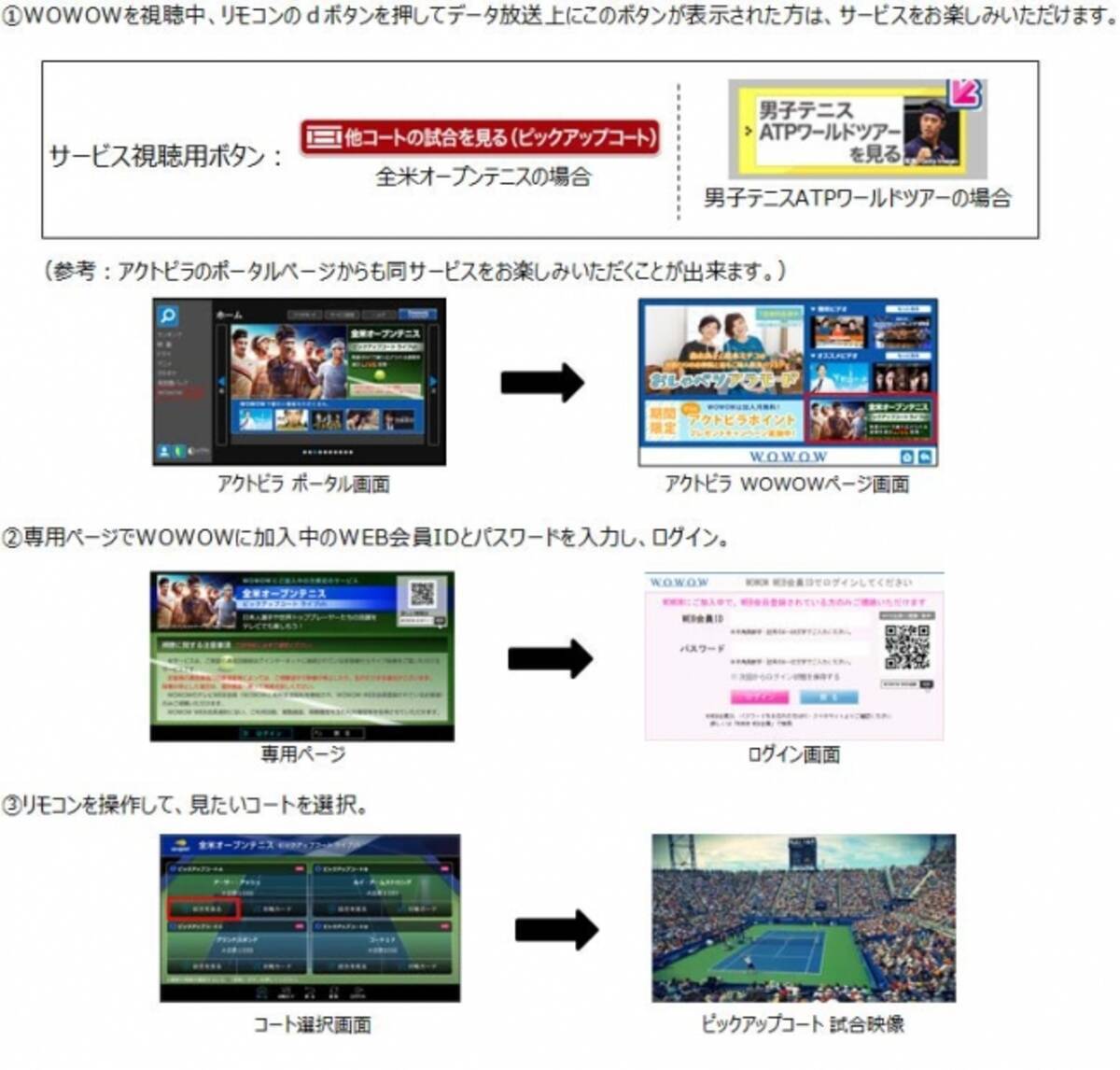 データ放送とアクトビラを活用したtv向けライブ配信サービスを開始 18年8月27日 エキサイトニュース