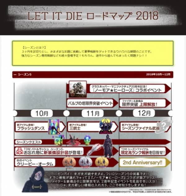 Let It Die ノーモア ヒーローズ とのコラボ決定など シーズン5のロードマップを公開 18年9月25日 エキサイトニュース