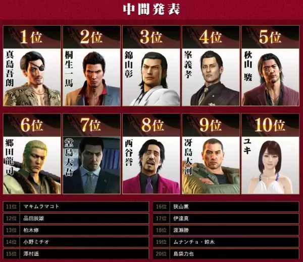 龍が如く ONLINE』事前登録開始記念「『龍が如く』シリーズ 