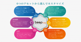 beepnow（ビープナウ）法人向けブロックチェーン技術提供とコンサルティングを展開する日本拠点を設立