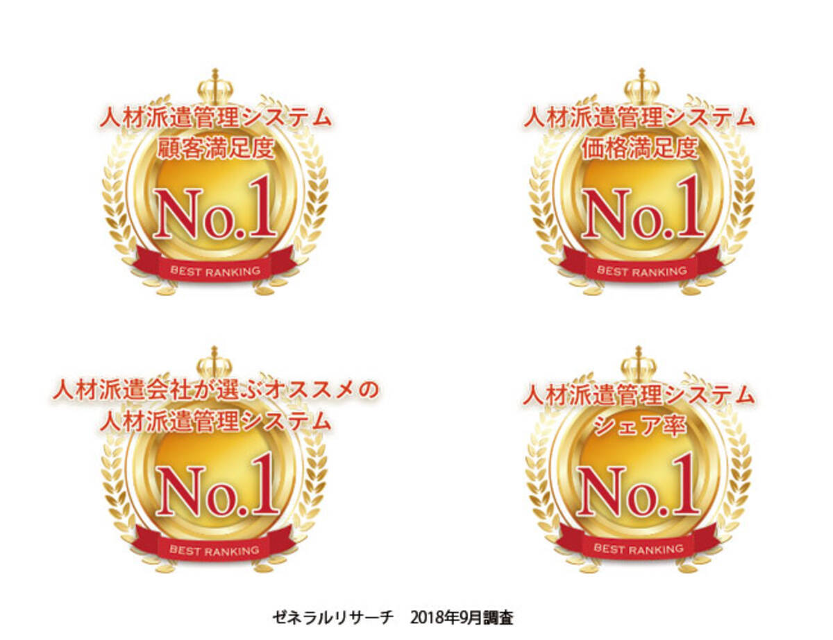 4冠達成 人材派遣管理システム 顧客満足度 など第1位 第三者機関によるモニター調査 18年9月 18年11月1日 エキサイトニュース
