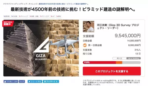 GIZA 3D Surveyチームが、ピラミッド建造方法解明の研究費用調達を目的としたクラウドファンディングでネクストゴール向け支援募集中