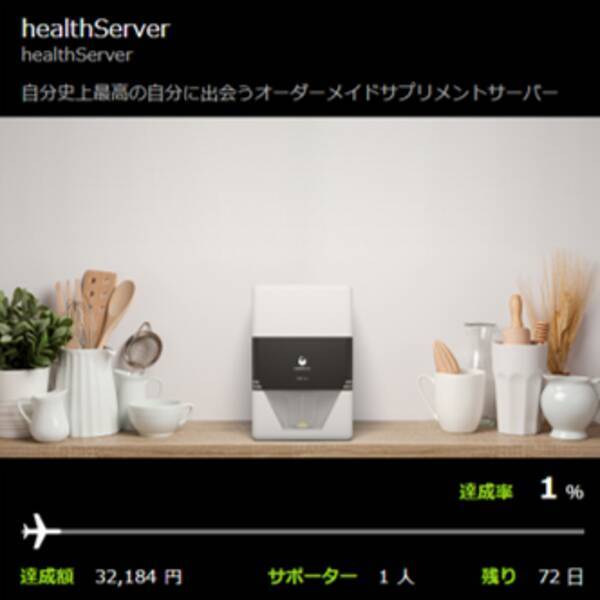 ソニーのクラウドファンディングサイト First Flight でドリコス株式会社が展開するオーダーメイドサプリメントサーバー Healthserver R のクラウドファンディング 支援募集 を開始 2018年11月27日 エキサイトニュース