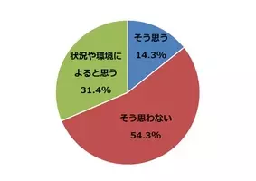 リクルート 妊娠中の部下を持つ管理職向けメールサービス カムバ ボス版 提供開始 部下の妊娠 出産から職場復帰までのマネジメントをタイムリーにサポート 2016年12月27日 エキサイトニュース